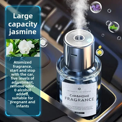 Smart Car Nano Aromatherapy Sprayer，160ml Perfume Container，Auto On/OffBaby-Mom Friendly，Healthy Plant Extracts for Vehicle