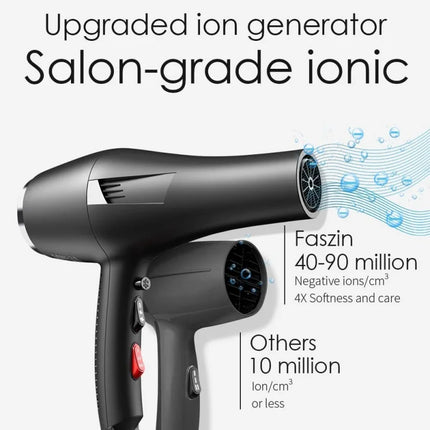 New Professional Salon 2400W High Power High Speed Hair Dryer with Constant Temperature Hair Care and Barber Recommendation