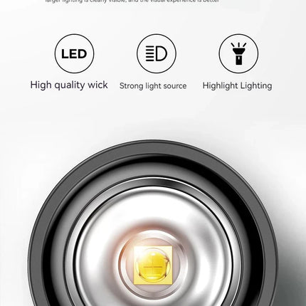 Philips 2025 New EDC SFL1235 Portable Flashlight Rechargeable LED Flashlight, Self-defense, Camping Portable Flashlight