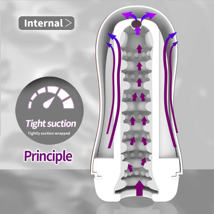 Male Masturbation Cup Telescopic Heated Sucking Pocket Pussy Blowjob Sex Machines for Men Vagina Masturbator Toy Adult Goods18+