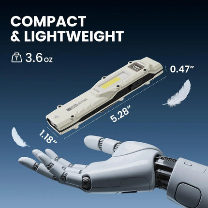 YEMAO M28 Super Bright EDC Flashight 880Lumens Rechargeable Tactical Torch Light Built-in Li-ion Battery For Emergencies Camping