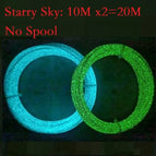 SkySet-10Mx2