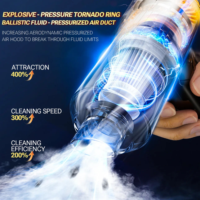 SZUK 2026 New Mini Vacuum Cleaner 780000PA Powerful Cordless Vacuum Cleaner Mini Blower Handheld Portable Car Vacuum Cleaner