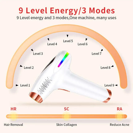 Ipl Machine Sapphire Ice Cooling Epilator Painless Portable for Face and Body Permanent Home Use Laser Hair Removal