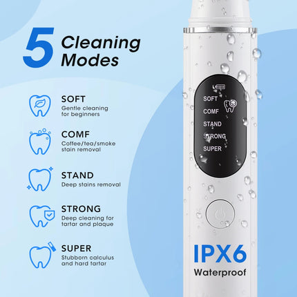 Ultrasonic Dental Scaler 5 Modes Plaque Tartar Remover for Teeth Rechargeable Electric Tooth Cleaner Calculus Cleaning Kit Home