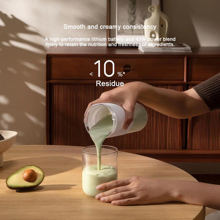 MIJIA Portable Blender 2nd Mini Blenders 19500RPM USB-C Rechargeable Ice Crushing Smoothie Juicer Cup Maker 300ML Capacity