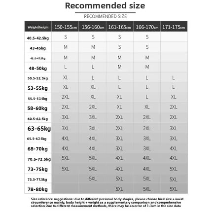 Women's Long Sleeve Anti-Light Shirt Spring Summer Workwear Professional Korean Style plus Size Uniform Button down Dress