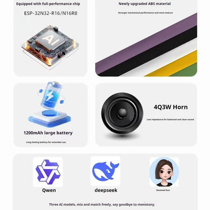Ai Robot Multimodal Intelligent Agent Chat Companion Portable For Daily Home Use Speech Recognition Daily Companionship Gift Toy