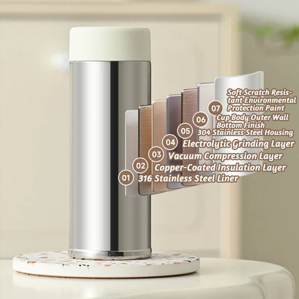 120/150/180ml mini 316 Stainless Steel Portable Thermos Cup Vacuum Thermal Insulation Pocket Cup Small Water Bottle for Espresso