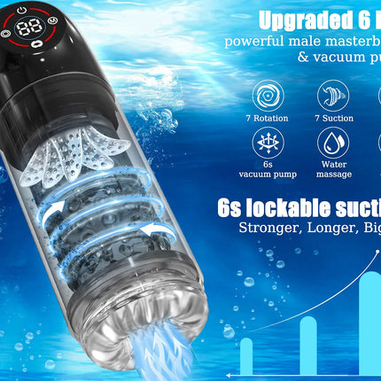 Automatic Male Masturbator Cup 7 Sucking Rotating Licking Modes Pocket Pussy Stroker Blowjob Penis Pump Sex Toys For Men