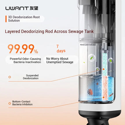 UWANT Wireless floor scrubber Cloud 2.0 Pro, 23000Pa Suction/Real-time Electrolytic Water Sterilization/Self-cleaning & Drying