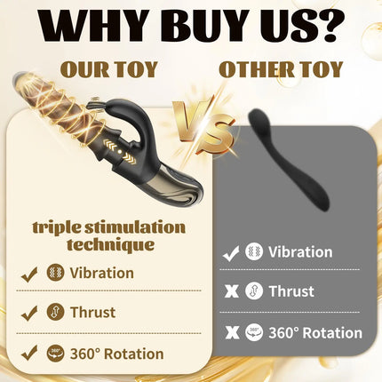 New Women Rabbit Vibrator Rotating Thrusting Vibration Clit G-spot Vaginal Nipple Stimulator Massager Female Masturbator Sex Toy