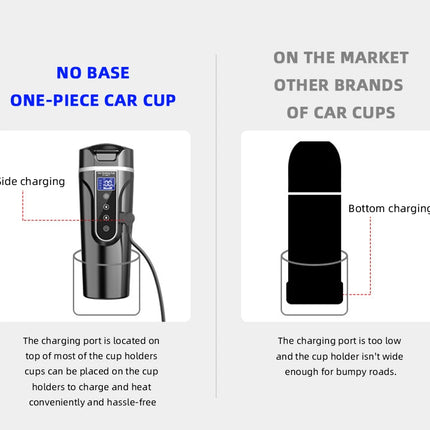 Electric kettle 12v/24v smart car heating cup touch screen thermos cup 450 ml car heating cup adjustable temperature