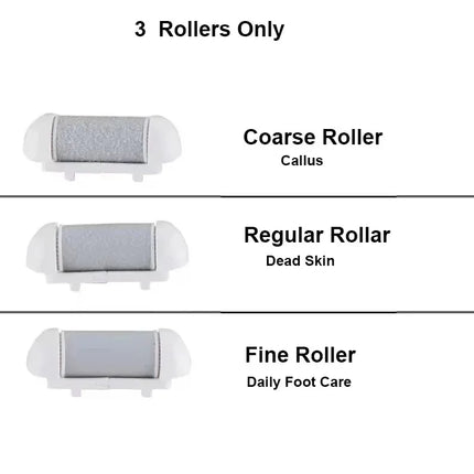 3PC Replacement Roller Heads for Pedi Foot File, Callus Shaver, Pedicure Kit for Cracked Heels and Dead Skin