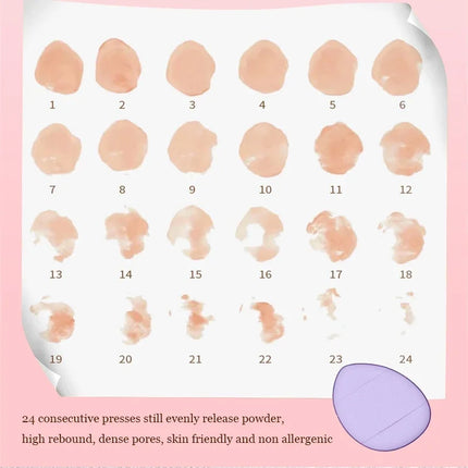 6/10Pcs Mini Finger Puff Foundation Small Air Cushion Powder Sponge Face Concealer BB Cream Cosmetic Applicator Makeup Tools