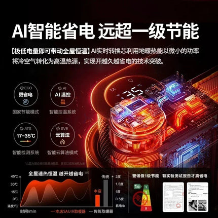 Home Office Warmer Machine for Winter Small Electric Heater Multifunctional Desktop Indoor Portable Ceramic Heating Fan Radiator
