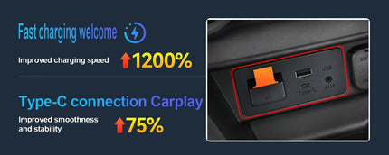 Type-C Wired Wireless CarPlay Android Auto USB Adapter for Mazda 2 3 6 CX3 CX5 CX8 CX9 MX5 Demio Miata TK78669U0C Retrofit  Kit