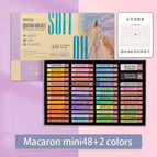 48-Mini macron
