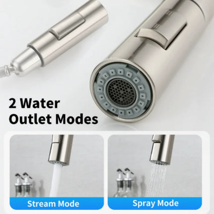 Modern Matte Black Kitchen Faucet Single Handle Pull Out Sprayer Two Function Mixer Tap Deck Mounted Hot Cold Water Household Ki