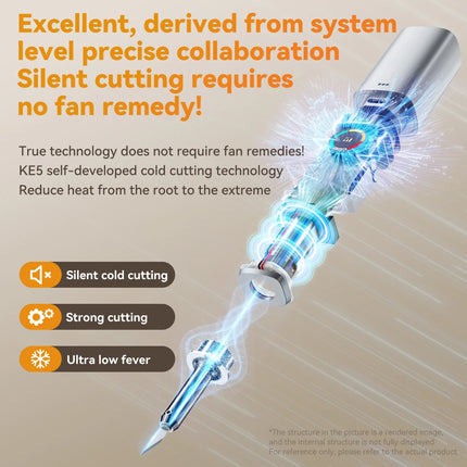 Awgem KE5 Handheld Ultrasonic Cutter Ultrasonic cutting knife DIY Electric Carving Tool for Plastic/Resin/3D Printing/Textile