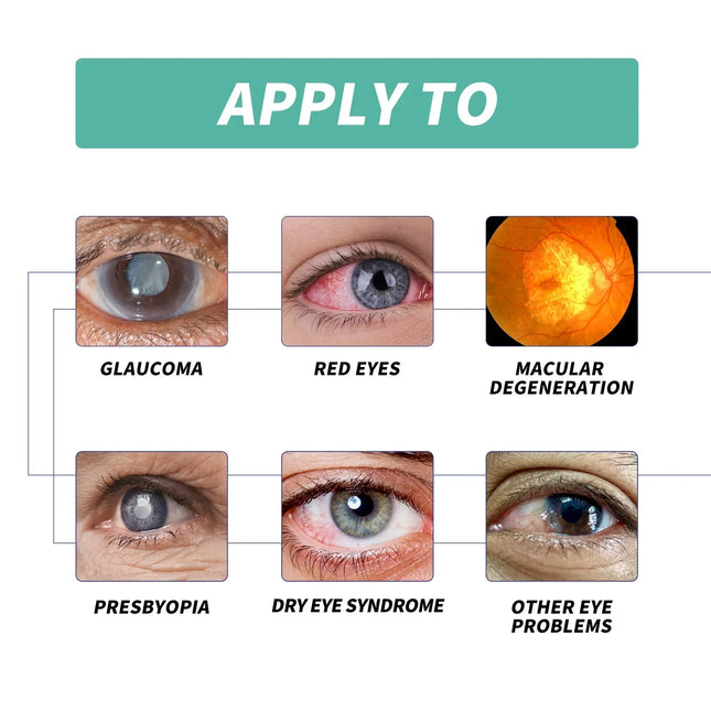 Korean Visual Enhancement Eye Serum Roller Relieve Eye Strain Dark Circles Bags Eye Contour Moisturizing Cosmetics 8ML
