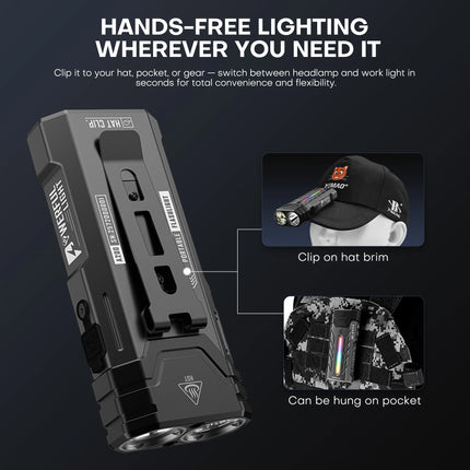 5200LMS Innovative Multi-functional Portable LED Flashlight with Magnetic Torch, Perfect for Hiking Camping Adventures