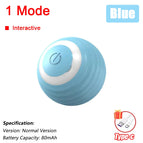 Small Blue 1 mode