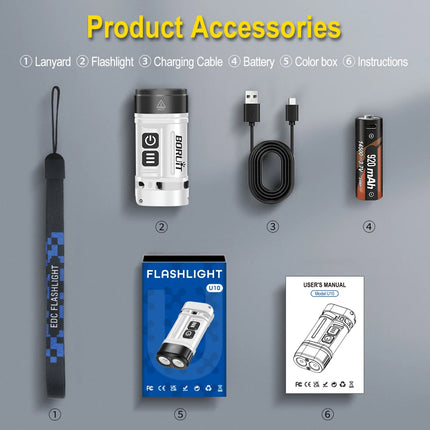 BORUiT U10 880LM EDC LED Flashlight Work Light 14500/AA Battery Torch with Magnet Clip Waterproof Camping Pocket Lantern