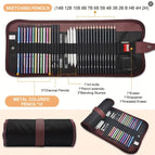 36Pcs / United States