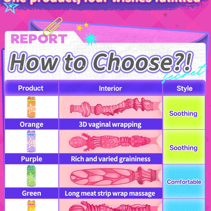 YUU Sex Toys Male Hidden Canned Masturbation Cup VER.2 Soft STPE Artificial Pocket Pussy Masturbators for Men Onahole 7 Colors