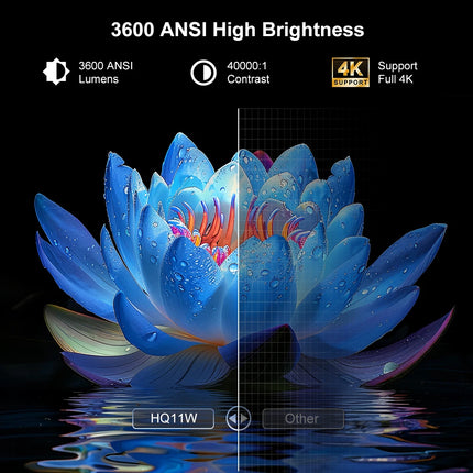 Everycom HQ11W 3600 ANSI 4K Full HD Projector Android 15 3G 64G Home Theater WiFi6 Smart TV Movie Gaming Projectors Beamer