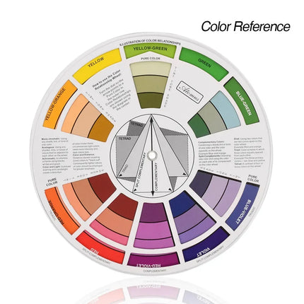 Professional Color wheel Card for Eyebrow Lip and Eyeline Microblading, Mixing Colorwheel for Permanent Makeup