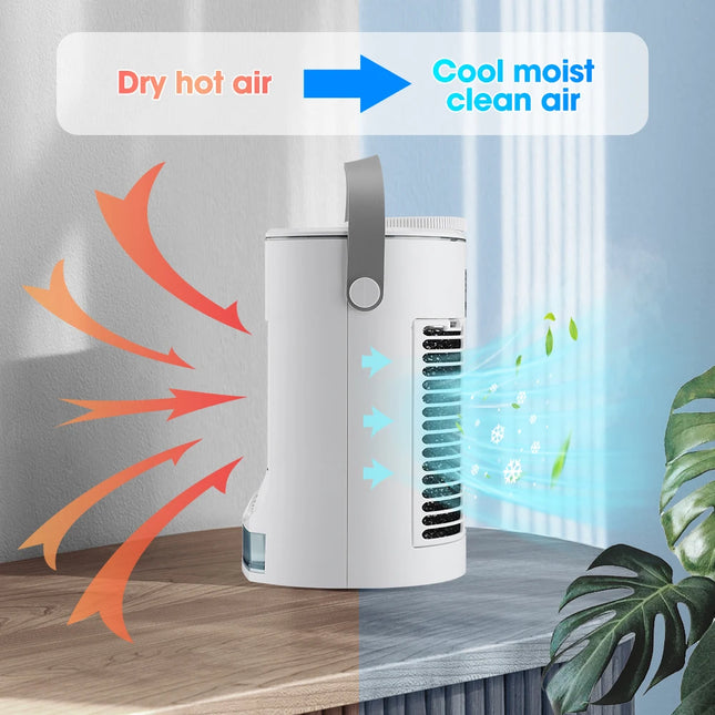 Small Space Air Conditioning for Home, Rechargeable Portable Summer Desktop Air Cooler, Spray Fan, Moist Clean Air for Office Room