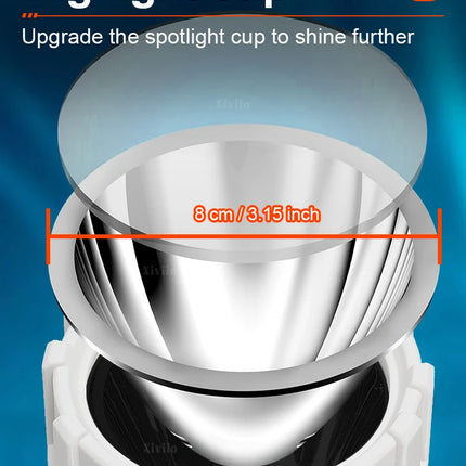2026 NEW 99000000LM Most Powerful Flashlights ltra Bright Rechargeable LED Torch Outdoor Emergency Camping Hiking Lantern