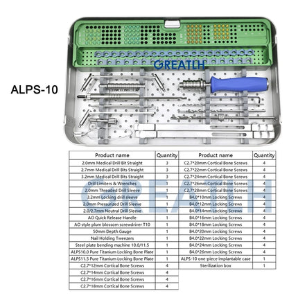 GREATLH ALPS Titanium Locking System Medical Bone Drill Bits Bone Screws Orthopedics Veterinary Instruments Set