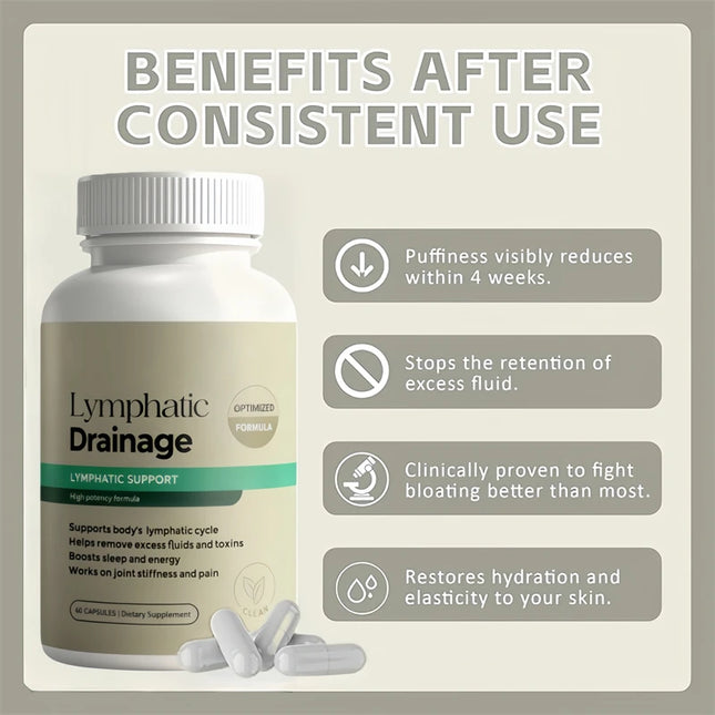 Lymphatic Drainage Capsules - Reduce Puffiness, Cleanse & Detox, Body Shape Weight Management, Supports Thyroid Health