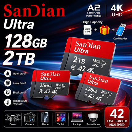 SD Card Portable Memory Card Expansion for Mobile Devices and Cameras
