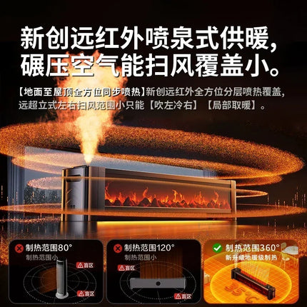 Home Office Warmer Machine for Winter Small Electric Heater Multifunctional Desktop Indoor Portable Ceramic Heating Fan Radiator