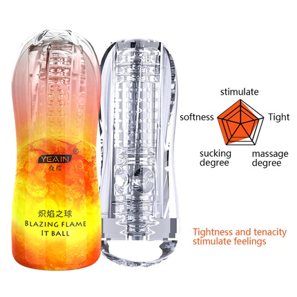 Male Masturbator Cup Soft Pussy Sex Toys Transparent Vagina Adult Endurance Exercise Sex Products Vacuum Pocket Cup for Men 18+
