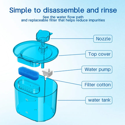 74.39 oz/2.2L, USB Electric Silent Pet Drinking Bowl Automatic Cat Fountain Water Dispenser Filter Cat Water Dispenser Automatic