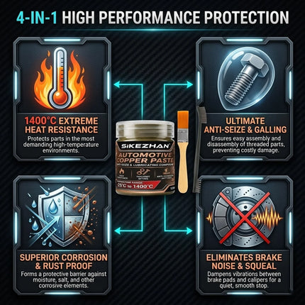 SIKEZHAN High-Temp Copper Grease 1400°C, Anti-Seize Lubricant for Car Brakes,Exhaust,Spark Plugs & Bolts with Applicator Brushes