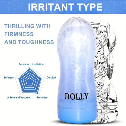 Silicone male masturbation device, adult male sex toy, transparent masturbation cup with suction pocket vaginal sex toy