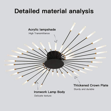 Modern LED Ceiling Lamp Living Room Dining Bedroom Ceiling Chandelier Lights Nordic Design Home Decor Indoor Lighting