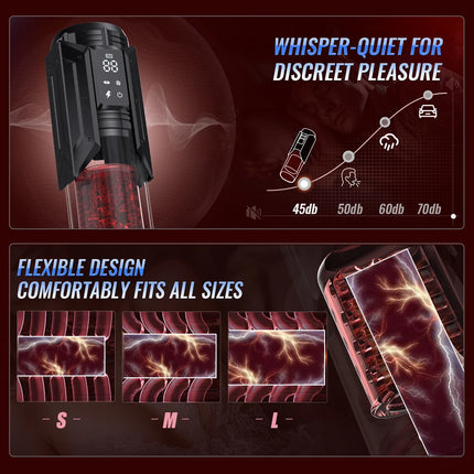 AI Sync Male Masturbator Stroker with 7 Sucking Thrusting Rotating & 7 Licking Modes, Adult Toys Pocket Pussy Mens Sex Toy