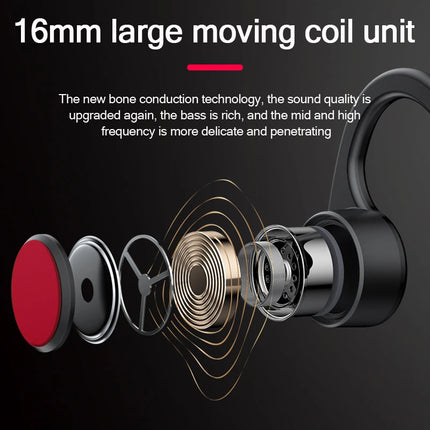Original Lenovo X3 Pro Bone Conduction Wireless Bluetooth 5.3 Headphone 10pcs / 5pcs / 2pcs Ear Hook Sports Earphones Wholesale