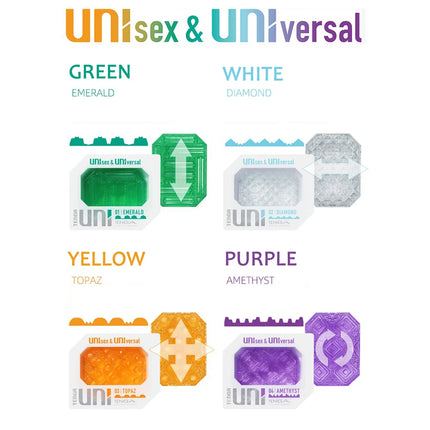 Unsex TENGA UNI Pocket MINI Portable Masturbator Real Pussy Men Cock Stimulator Vagina Clitoris Massager for Women Disposable