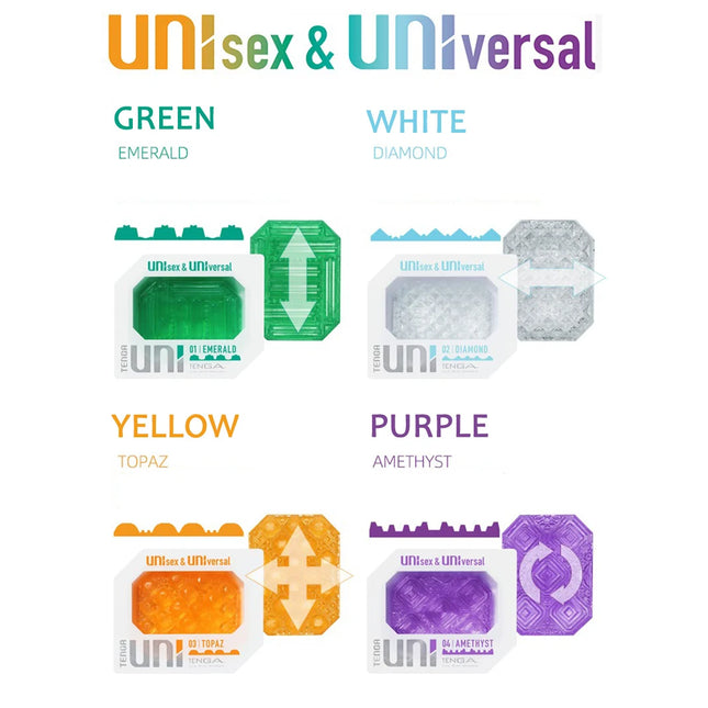Unsex TENGA UNI Pocket MINI Portable Masturbator Real Pussy Men Cock Stimulator Vagina Clitoris Massager for Women Disposable