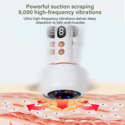 USB Rechargeable Abdominal Massager for Hot Compress and Adjustable Guasha Cupping Intensity Arm and Leg Massage Handheld