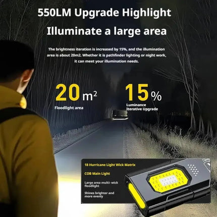 Powerful Mini COB Keychain Flashlight 5 Modes Rechargeable Hanging Work Light Waterproof Keyring Camping Walking Pocket Lamp