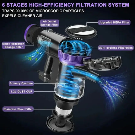 600W Corded Handheld Vacuum Cleaner 18KPa Suction Low Noise 48dB 4-in-1 Lightweight Stick Design Portable for Household Use